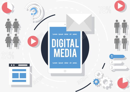 数字媒体扁平矢量图 驱动平面电商与数字文化创意软件的未来